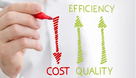 quality assurance